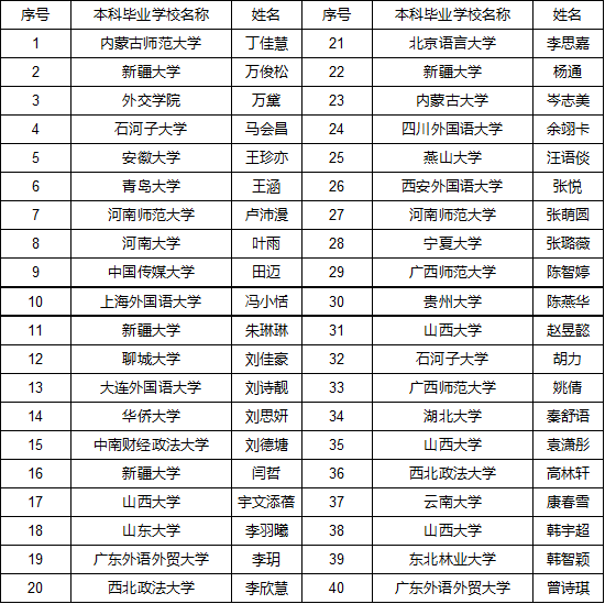 太阳城网址