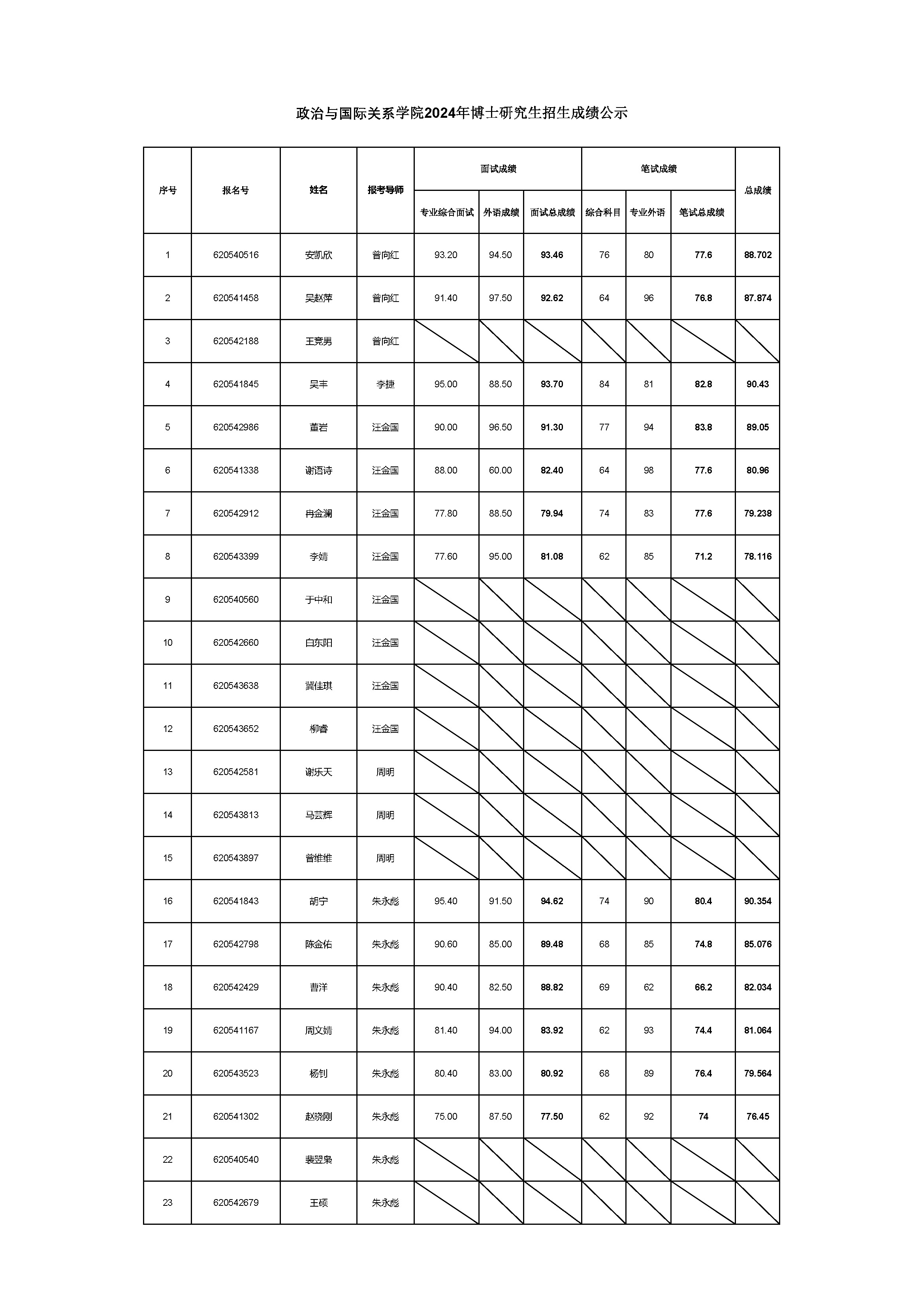 太阳城网址
