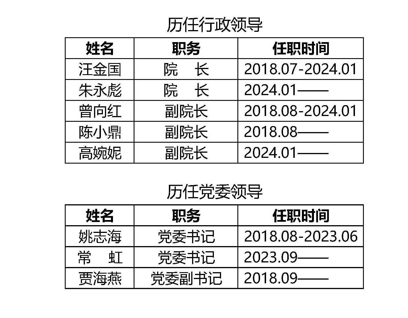 太阳城网址